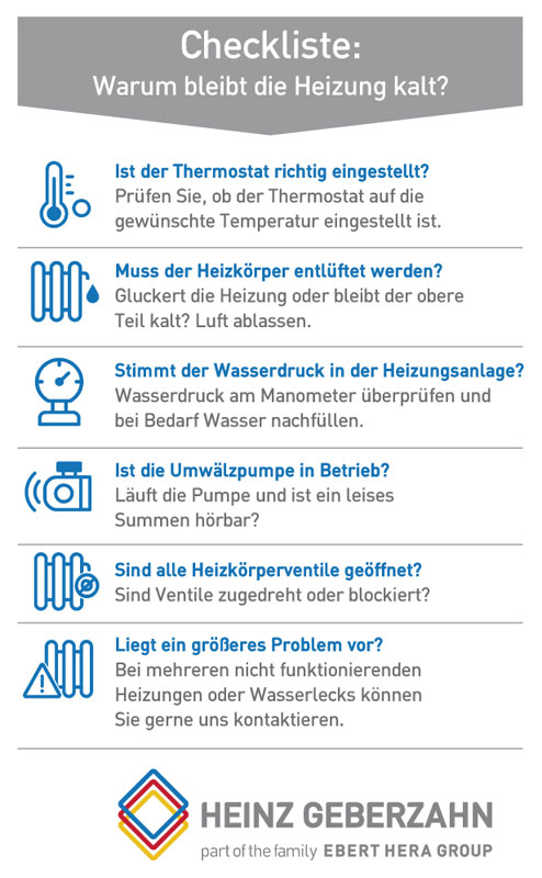 Checkliste zur Überprüfung der Heizung wenn sie kalt ist von Heinz Geberzahn in Köln